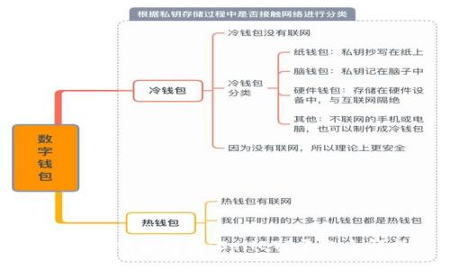 比特币钱包推荐：CellETF平台全解析