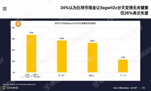 如何在tpWallet中创建代币：详细指南