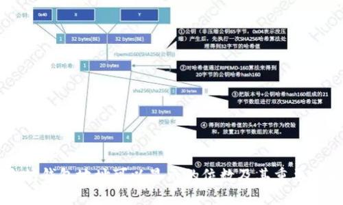 以太坊钱包地址可以显示的位数及其重要性解析