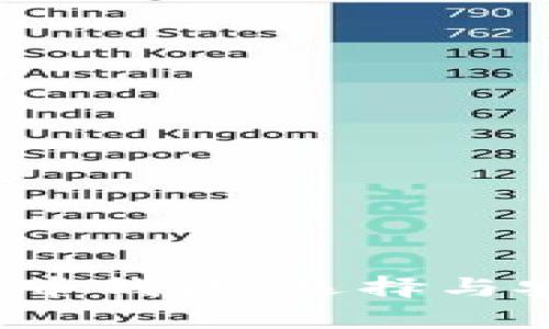 2017年比特币钱包：选择与安全性全解析