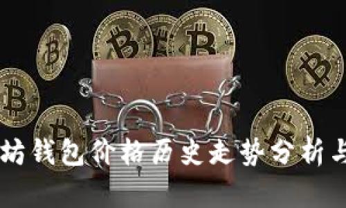 以太坊钱包价格历史走势分析与展望