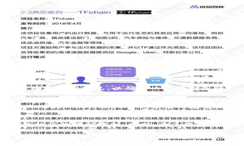 虚拟币钱包的对接代码通常涉及到使用特定的API来实现与区块链进行交互。这一些步骤将帮助你理解如何进行虚拟币钱包的对接。

在开始之前，确保你已经获得了虚拟币钱包所需的API密钥，且有基本的编程背景。接下来我们就来看看具体的步骤。

### 1. 选择虚拟币钱包服务提供商
目前，有许多虚拟币钱包服务提供商可以供你选择，比如：strongCoinbase、Binance、Blockchain.info/strong等。在选择提供商时，可以考虑以下几点：
ul
    li支持的虚拟货币种类/li
    li安全性能/li
    liAPI的易用性及文档质量/li
    li费用结构/li
/ul

### 2. 创建账户并获取API密钥
在所选择的钱包服务平台注册一个账户，验证身份后，获取API密钥。这个密钥将用于验证你的请求。一定要妥善保管，不要公开分享！

### 3. 安装必要的开发工具
为了方便接入API，你可能需要安装一些开发工具，比如：
ul
    liNode.js或Python环境/li
    li相关的库（如axios或requests）/li
/ul

### 4. 编写代码进行对接
以下是一个使用Python进行API对接的示例代码：

```python
import requests

API_URL = 