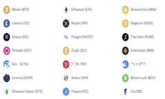 tpWallet地址泄露了怎么办？