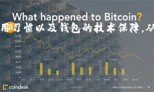 关于tpWallet是否安全，以及其是否会盗取资产的问题，这是许多用户在使用加密钱包时都非常关心的。下面我们将详细探讨这一问题，包括tpWallet的功能、安全性评估、用户评价等方面。

什么是tpWallet？

tpWallet是一款流行的加密数字货币钱包，支持多种加密货币的存储和管理。它通常被用户用来进行日常交易、资产存储和管理。这种钱包的设计旨在提供一个安全的平台，让用户能够方便地管理他们的数字资产。

tpWallet的安全性评估

在讨论tpWallet的安全性之前，我们首先要了解一般加密钱包的安全机制。绝大多数加密钱包都采取多重安全措施，比如加密技术、私钥管理、双重认证等。这些机制旨在防止黑客攻击和用户误操作导致资产丢失。

tpWallet也不乏这些安全特性。它使用高强度的加密算法来确保用户数据的安全。在传输数据时，钱包会采用SSL加密，这样即使在不安全的网络环境下，用户的信息也能得到保护。

专家分析：tpWallet的优势与劣势

很多财务专家和技术专家对tpWallet的评价各不相同。说真的，使用任何工具都有其利与弊，tpWallet也不例外。

**优势**：

ul
  listrong用户友好：/strongtpWallet的界面设计相对简洁，即使是新手用户也能快速上手。/li
  listrong多币种支持：/strong支持多种加密货币，为用户提供更多选择。/li
  listrong强大社区支持：/strong有活跃的社区，用户可以在这里互相分享经验和问题。/li
/ul

**劣势**：

ul
  listrong中心化问题：/strong一些用户质疑tpWallet的中心化特性，认为这可能在某种情况下会影响资产的安全性。/li
  listrong安全事件：/strong曾发生过一些安全事件，虽然tpWallet团队采取了相应的措施，但用户依然感到一点担忧。/li
/ul

用户反馈：真实的使用体验

用户的反馈是判断一个产品好坏的重要依据。在各大论坛和社交媒体上，关于tpWallet的讨论也不少。从一些用户的评价来看，使用tpWallet的体验参差不齐。

一些用户表示：“我用tpWallet已经几个月了，感觉挺安全的，而且界面也简单易用。”他们愿意推荐给周围的朋友。另一些用户则表示：“我在使用过程中碰到了一些反应慢的问题，有时候转账到账时间有点长。”这就让人思考，究竟这些问题是否影响资产安全。

如何保障tpWallet使用安全

如果你决定使用tpWallet，确保资产安全有几个小秘诀可以遵循。首先，使用强而独特的密码。如果密码强度不够，可能会被黑客轻易破解。

其次，启用双重认证。这是多一层保护的好方法，即使有人获取了你的密码，没有手机验证，他们仍然无法进入你的账户。

最后，定期备份你的钱包。虽然tpWallet一般会做自动备份，但定期手动备份可以让你在需要时迅速恢复资产。

总结：tpWallet是否安全？

在讨论tpWallet的安全性时，我们必须认识到，任何钱包都不是绝对安全的。风险和收益总是并存的。因此，在使用tpWallet的时候，用户应该保持警惕，了解风险，并采取必要的保护措施。

总体来说，tpWallet在功能和用户体验上都较为优秀，但还是建议用户在使用期间谨慎对待自身的数字资产安全。如果你的资产数量不大，使用tpWallet作为日常交易钱包是个不错的选择；如果你管理的是大量资金，那么可能更倾向于使用硬件钱包等形式来保障安全。

结论

tpWallet是否会盗取资产这个问题，没人能给出绝对的答案。重要的是我们要理解，安全问题往往取决于用户自身的使用习惯以及钱包的技术保障。从目前的用户反馈来看，tpWallet作为一个钱包工具，是相对安全的，但也需要用户保持警惕，科学管理自己的数字资产。

tpWallet, 加密钱包, 数字资产安全/guanjianci
tpWallet安全性揭秘：专家独家分析与使用秘诀