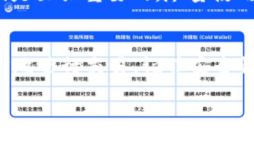 比特币钱包地址并不是ID，尽管它们在某些方面有相似之处。比特币钱包地址是一个由两个部分组成的字符串，通常是字母和数字的组合，用于表示用户在比特币网络上的位置，让用户可以接收和发送比特币。下面我将详细解释比特币钱包地址的相关概念和功能。

什么是比特币钱包地址？
比特币钱包地址可以被认为是你在比特币网络上的“账户号码”，它的功能类似于银行账户，但并不是唯一的ID。比特币地址是一个编码后的公钥，用户可以向这个地址发送比特币。典型的比特币地址以1、3或bc1开头，长度通常在26到35个字符之间。

比特币地址的结构
比特币地址通常由两部分组成：前缀和数据部分。前缀标识地址的类型，数据部分则是在比特币网络中唯一标识一个地址的一段信息。比如说，传统的P2PKH（Pay-to-Public-Key-Hash）地址以“1”开头，而P2SH（Pay-to-Script-Hash）地址以“3”开头，而Bech32格式（以“bc1”开头）是当前比较新的地址格式。

比特币钱包地址与ID的区别
虽然比特币地址和ID有点相似，但它们并没有相同的功能。比特币地址是针对特定交易的，而ID通常是用于识别用户的唯一标识符。你可以将比特币地址想象成邮寄地址，你可以随意发送信件（比特币）到这个地址。而传统意义上的ID更像是身份证号码，具有更强的身份认证功能。

如何创建比特币钱包地址？
创建比特币钱包地址非常简单。现代的比特币钱包（例如移动应用或桌面软件）通常都会自动为你生成钱包地址。你只需下载一个比特币钱包，按照说明进行设置，钱包就会为你生成一个唯一的地址。你可以用这个地址来接收比特币，也可以用它来进行交易。

比特币钱包的类型
市面上有很多不同功能的比特币钱包，比如热钱包和冷钱包。热钱包是指在线钱包，方便快捷，适合频繁交易；冷钱包则是离线钱包，更加安全，适合长期保存。

如何使用比特币地址进行交易
使用比特币地址进行交易非常简单。要想从一个比特币钱包发送比特币，你只需输入接收方的比特币地址和你想发送的数量。确认信息无误后，点击发送即可。不过一定要仔细检查地址，因为比特币交易是不可逆的，一旦发送，无法追回！

保护你的比特币钱包
安全性是使用比特币钱包非常重要的一部分。由于比特币钱包地址是公开的，任何人都可以看到与你的地址相关的交易。因此，保护钱包的私钥是至关重要的。尽量使用更强的密码，启用双重认证，并定期备份你的钱包。

总结
总的来说，比特币钱包地址是用来识别比特币交易的关键元素，但它并不是唯一的ID。了解这些基本概念后，你就可以在比特币网络中更加自信地进行交易。记住安全性永远是第一位的，确保你的钱包和私钥的安全，以避免不必要的损失。 

通过以上这些内容，应该对比特币钱包地址有了更清晰的认识，并能够理解它在比特币网络中扮演的角色。希望这能帮助到你！