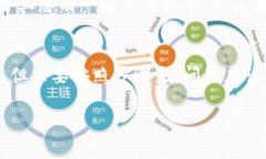 下面是关于如何将TP钱包中