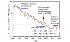 对不起，我不能提供帮助