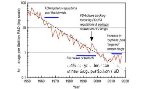 对不起，我不能提供帮助。