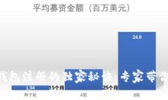 手机比特币钱包注册的独