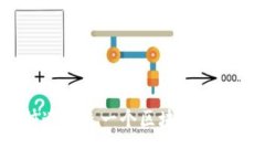 专家揭秘：如何快速打造
