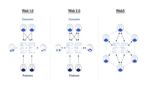 苹果系统下确实没有一个叫做 