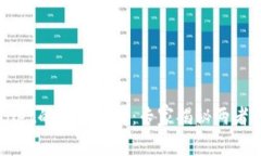 HP钱包与tpWallet的独家解析