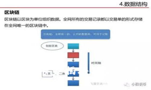 tpWallet取现指南：专家揭秘独家秘诀，轻松提取资金