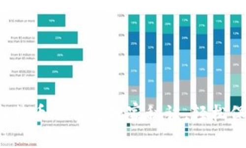 专家揭秘：莱特比特币冷钱包独家秘诀，轻松保护你的数字资产