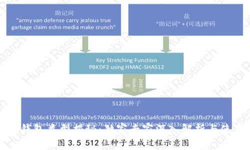 比特币钱包类型揭秘：独家专家深入解析与使用秘诀