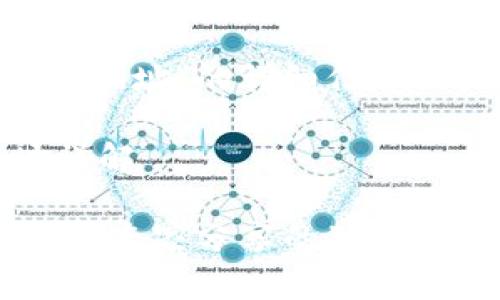 在这里，关于“USDT钱包交易地址”的详细信息如下：

### USDT钱包交易地址详解

#### USDT钱包交易地址：专家分享的独家秘籍，轻松管理你的数字资产