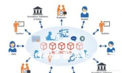 tpWallet连不上网的原因与解