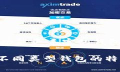 要了解USDT钱包App是什么样