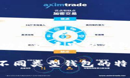 要了解USDT钱包App是什么样的，首先我们需要清楚USDT是什么，以及钱包App的作用。USDT（Tether）是一种稳定币，与美元等法定货币挂钩，其价值通常保持在1美元左右。USDT钱包App则是用于存储、发送和接收USDT的应用程序。

### USDT钱包App的类型

市面上有很多种不同的USDT钱包APP，可以根据其功能和使用方式分为几种类型：

1. **软件钱包**：这类钱包是应用程序，用户可以在手机、平板或电脑上下载安装。软件钱包的优点是使用方便，但安全性相对较低，因为它们容易受到网络攻击。

2. **硬件钱包**：硬件钱包是物理设备，专门用于存储加密货币，包括USDT。它们被认为是最安全的选择，因为私钥不与互联网连接。

3. **在线钱包**：这类钱包通过浏览器访问，用户无需下载任何软件，但安全性较低，因其私钥在线存储。

### USDT钱包App的主要功能

USDT钱包App通常具备以下几项主要功能：

1. **存储和管理USDT**：用户可以方便地在钱包中存储和管理自己的USDT资产。

2. **发送和接收USDT**：用户可以通过钱包App轻松发送和接收USDT，只需输入对方的钱包地址即可。

3. **查看交易记录**：许多钱包提供交易历史记录功能，用户可以查看自己发送和接收的所有USDT交易。

4. **兑换功能**：一些钱包提供内置的兑换功能，允许用户在不同加密货币之间进行转换。

5. **安全性保护**：大多数钱包都支持多重身份验证、密码保护和生物识别等安全措施，保护用户资产安全。

### 使用USDT钱包App的注意事项

在使用USDT钱包App时，有几点需要特别注意：

1. **安全性**：选择知名品牌的钱包App，确保其有良好的安全记录。启用两步验证和其他安全措施。

2. **备份私钥**：在创建钱包时，有些App会生成助记词或私钥；确保将其安全备份，丢失后将无法恢复资产。

3. **更新应用**：定期更新钱包App，以确保获得最新的安全补丁和功能。

4. **警惕钓鱼攻击**：要小心虚假的网站和链接，确保只从官方网站下载APP。

### 常见的USDT钱包App推荐

在市场上，有一些用户评价较高的USDT钱包App，值得一试：

1. **Trust Wallet**：一个流行的多功能钱包，支持多种加密货币，界面友好。

2. **Exodus Wallet**：功能全面，支持多种币种，并具有桌面和手机版本。

3. **Ledger Live**：搭配Ledger硬件钱包使用，安全性极高。

4. **Mycelium**：专注于比特币钱包，但也支持USDT等代币。

### USDT钱包App的未来发展

随着区块链技术和加密货币的不断发展，USDT钱包App也在不断进化。未来可能会出现更多安全级别更高、功能更丰富的钱包应用，同时也会越来越多地与传统金融系统融合。

总之，选择一个合适的USDT钱包App并合理使用，可以让你的数字资产更安全、更便捷。在选择过程中，了解不同类型钱包的特点、优势与劣势，将有助于做出更明智的决策。希望这些信息能够帮助你更好地理解和使用USDT钱包App！