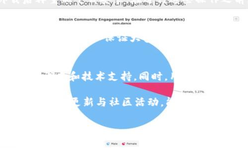 解决打开Token钱包闪退的终极指南/  
Token钱包, 闪退问题, 解决方法/guanjianci

在数字货币和区块链技术持续发展的今天，Token钱包作为一种重要的数字资产管理工具，已经被越来越多的人所使用。然而，在使用Token钱包过程中，用户可能会遇到各种问题，其中“打开Token钱包闪退”是一个相对常见且令用户困扰的问题。本文将为您深入探讨这一现象的原因及解决方案，并回答与之相关的五个常见问题。

闪退现象的定义及表现
闪退是指应用程序在启动时即刻关闭，用户未能获得正常的使用体验。Token钱包的闪退现象具体表现为用户点击应用图标后，屏幕出现加载界面但很快消失，应用返回至主界面，且没有任何错误提示信息。这种情况对于用户来说是相当沮丧的，尤其是当用户急需使用钱包进行交易或查询余额时。

Token钱包闪退的原因
Token钱包闪退的原因可能有多种，下面是一些常见原因的分析：

1. **应用程序本身的问题**：由于软件在编写过程中可能存在bug，在特定环境下未能充分测试，可能导致应用启动失败。

2. **系统兼容性问题**：不同版本的操作系统对应用的支持程度不同。有时，Token钱包的更新可能与用户的设备和系统不匹配。

3. **网络连接问题**：Token钱包在启动时需要联网以获取必要的数据。如果网络连接不稳定，可能导致闪退现象。

4. **存储空间不足**：手机的存储空间不足可能导致应用无法正常加载必要的资源，从而出现闪退现象。

5. **设备性能问题**：老旧手机或性能较差的设备可能无法支持Token钱包的正常运行，导致闪退的情况发生。

如何解决Token钱包的闪退问题
解决Token钱包闪退问题，可以尝试以下几种方法：

1. **更新应用程序**：确保您的Token钱包是最新版本。开发者定期更新应用，以修复bug和提高性能，可以访问手机应用商店进行更新。

2. **重启设备**：有时，简单的重启设备能够解决许多暂时性的问题。在重启后，再次尝试打开Token钱包。

3. **检查网络连接**：确保您的设备已连接稳定的网络，建议使用Wi-Fi而非移动数据网络，以确保最好的连接质量。

4. **清理手机存储**：检查设备存储空间，删除不必要的应用和文件，以确保有足够的空间供Token钱包运行。

5. **卸载并重新安装应用**：如果以上方法均无法解决问题，尝试卸载Token钱包，然后在应用商店重新下载安装。在重新安装前，确保您已备份相关数据。

常见问题解答

问题1：使用Token钱包时闪退，是否意见将我的资产丢失？
首先，闪退问题本身不会直接导致资产丢失，因为Token钱包中的资产通常保存在区块链上，而非应用程序中。不过，如果在闪退的过程中进行了交易操作，有可能会导致无法确认交易的状态。对于这类疑虑，建议用户在使用Token钱包进行任何交易前，务必先备份好私钥和助记词，以备不时之需。

问题2：我可以在网页上访问Token钱包吗？
大多数Token钱包应用都是基于移动设备设计的，有些也提供网页版。但这并不意味着所有功能都会一致。有些功能可能在网页版可用的，而在移动端不可用，或者反之。在使用网页版时，确保使用安全的网络连接，避免个人信息泄露。

问题3：为什么我打开Token钱包时总是不能进入首页？
无法正常进入首页可能与多个因素有关，包括但不限于网络连接问题、应用程序错误、缓存累积过多等。可以尝试清除Token钱包的缓存，或者完全卸载后再重新下载安装。在进行这些操作之前，确保所有数据均已备份，同时可以通过查看Token钱包的官方网站或社交媒体平台获取官方发布的信息，以了解是否存在系统维护或故障的情况。

问题4：我应该使用什么样的设备来确保Token钱包的流畅运行？
为了确保Token钱包的顺畅运行，建议用户选择性能较好、系统版本较新的智能手机，例如最新款的iPhone或较新的安卓设备。一般来说，4GB RAM及以上的设备可以保证大多数应用程序的顺畅运行。此外，请定期清理手机的存储空间和后台应用，以获得最佳的运行体验。

问题5：如果以上方法都无法解决闪退问题，我还能做些什么？
如果经过以上所有尝试，Token钱包仍然无法正常打开，建议用户及时联系官方支持团队提供详细问题反馈。通常，官方团队会根据提供的信息进行进一步调查和技术支持。同时，用户也可以在相关论坛、社交媒体等平台寻求他人管理的建议和解决方案，通过群体的智慧来寻找解决之道。

总之，Token钱包闪退问题不仅是用户常见的烦恼，但通过良好的使用习惯和一些简单的问题处理，大多数情况下都可以有效解决。同时，保持关注Token钱包的更新与社区活动，能够帮助用户获得更加流畅的使用体验。

在处理Token钱包闪退问题时，保持冷静并逐步进行排查是非常重要的。希望上述的建议和解决方案能够帮助您顺利使用Token钱包，保护好您的数字资产。