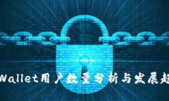 tpWallet用户数量分析与发展