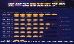 如何有效更新tpWallet并保障