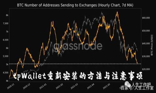 tpWallet重新安装的方法与注意事项