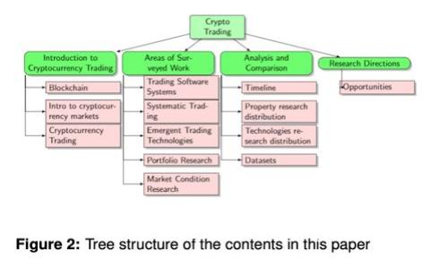 如何识别比特币假钱包并及时报警：用户必读指南
