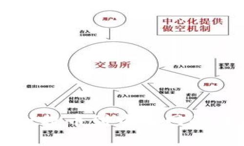 tpWallet提币到中币网的详细指南