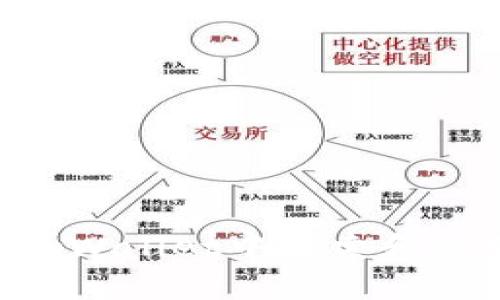 如何在tpWallet中搜索和使用DApp