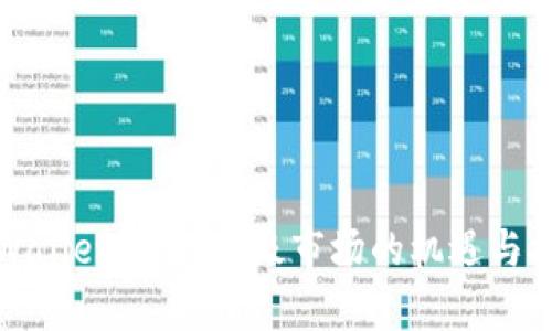 tpWallet：探讨一级市场的机遇与挑战