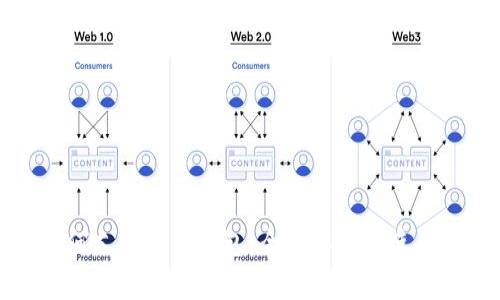 TP如何支持麦子钱包：全面解析与使用指南