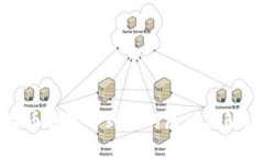 : 比特币钱包不到账的原因