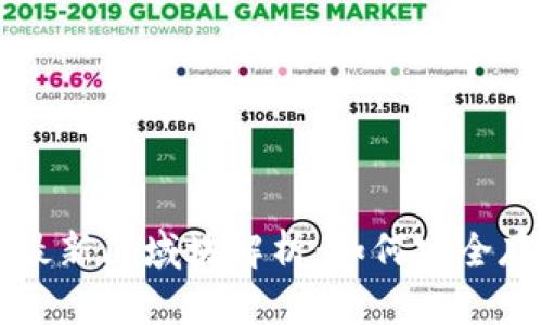 以太坊钱包最新区域块解析：如何安全存储加密资产