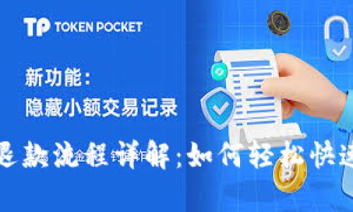 tpWallet退款流程详解：如何轻松快速申请退款