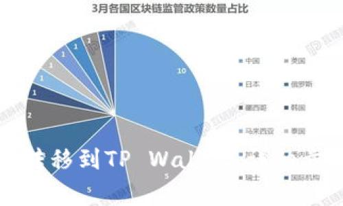 如何将币安币安全转移到TP Wallet，详细步骤与常见问题解析