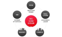 tpWallet运行异常解决方案：