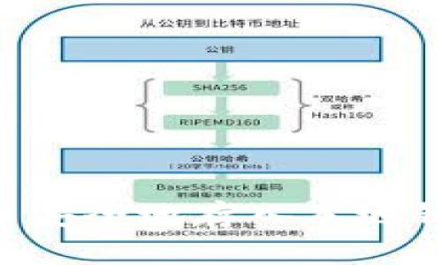 如何将比特币安全地存入本地钱包：全面指南