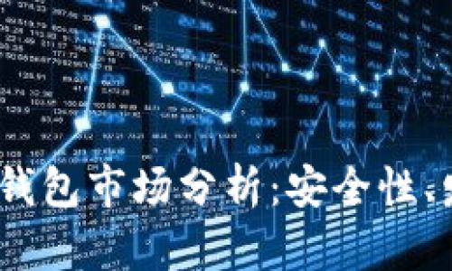 2023年数字货币硬钱包市场分析：安全性、发展趋势与投资机会