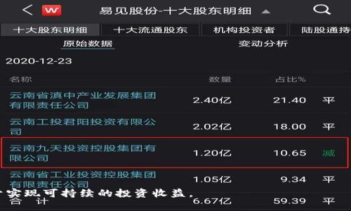 niaoti比特币钱包搬砖：如何高效安全地进行套利交易/niaoti
比特币, 钱包, 搬砖/guanjianci

比特币作为一种数字货币，近年来在全球范围内受到极大的关注与追捧。随着比特币价格的上涨，越来越多的人开始关注如何利用比特币进行投资和套利交易。其中，“搬砖”这一术语便成为了很多交易者在市场中追求利润的一个核心方式。本文将深入探讨比特币钱包搬砖的相关知识，包括搬砖的原理、操作流程、风险控制等多个方面，旨在为有意进行比特币搬砖的投资者提供全面的指导和帮助。

什么是比特币钱包搬砖？
比特币钱包搬砖主要指的是通过在不同交易所之间进行价格差套利，从而获取利润的过程。在实际操作中，搬砖意味着投资者将在低价交易所购买比特币，并在高价交易所出售，以获取中间的差价。这种套利方式首先依赖于对比特币价格波动的敏感和交易所之间的价格差异。
举个简单的例子，假设交易所A的比特币价格为30000美元，而交易所B的比特币价格为30500美元，投资者可以在A交易所购买比特币，然后迅速转移到B交易所进行出售，从中获得500美元的利润。
搬砖交易需要迅速执行，因为价格差异通常不会持续太久，而交易所之间的资金转移时间也是搬砖成功与否的关键因素之一。因此，选择合适的钱包和交易所，合理安排资金和交易步骤，将直接影响搬砖的成功率和收益。

如何选择合适的比特币钱包进行搬砖？
选择合适的比特币钱包是成功进行搬砖的第一步。市场上有许多类型的钱包，包括热钱包、冷钱包、硬件钱包等，每种钱包都有自己的优缺点和使用场景。
热钱包是在线钱包，便于随时交易，但安全性相对较低，容易受到黑客攻击。冷钱包则是离线存储，安全性高，但不便于快速交易。而硬件钱包则结合了二者的优点，具有较高的安全性，也支持一定的快速交易。
在选择钱包时，投资者应考虑以下几点：首先，钱包的安全性是首要考虑因素，避免使用不知名钱包引发的安全隐患；其次，搬砖交易需要快速资金转移，因此选择支持多交易所之间转账并且速度较快的钱包；最后，要确保钱包的用户体验和服务支持，确保在交易过程中能够获得及时的帮助和支持。

比特币搬砖的具体操作流程是什么？
比特币搬砖的操作流程可以分为几个步骤，以下是详细步骤：
ol
    listrong选择交易所：/strong选择具有价格差异的交易所，此时需要对不同交易所的比特币实时价格有所了解。/li
    listrong注册并完成 KYC 验证：/strong在选择好的交易所完成账号注册，并进行必要的身份验证，确保能够顺利进行交易。/li
    listrong资金准备：/strong在选择的交易所充值一定的法定货币或其他加密货币，确保有足够的资金购买比特币。/li
    listrong监测市场：/strong利用API或其他工具监测目标交易所的价格变化，同时关注市场波动。/li
    listrong执行交易：/strong在发现合适的价格差时，迅速在低价交易所购买比特币，并在高价交易所出售。/li
    listrong资金管理：/strong在整个流程中，需要注意资金流动及手续费的影响，确保最终获得利润。/li
/ol

比特币搬砖风险控制
搬砖交易并非没有风险，特别是在流动性较低或者市场波动剧烈的情况下，投资者可能面临一定的损失风险。以下是一些建议，以帮助投资者进行风险控制：
1. 及时监测市场: 对市场价格的变化进行实时监测，以保证在价格差的瞬间能进行交易，从而降低损失可能。
2. 分散投资: 不要将所有资金投入一笔交易，而是分散投资到多个小额交易中，以降低风险。
3. 设定止损线: 在交易前设定好损失的界限，一旦触及便果断止损，确保损失控制在可接受的范围内。
4. 选择成熟的交易所: 选择信誉良好的交易所进行交易，避免因交易所破产或被黑客攻击导致的损失。
5. 敏感的资金管理: 在搬砖过程中要合理安排资金流动时间，留有一定的资金以应对突发事件。

比特币搬砖的常见问题
1. 比特币价格波动对搬砖利润的影响？
比特币的价格波动直接影响到搬砖的利润，价格越波动，套利机会越多，但同时风险也增加。投资者需要在波动的环境中寻找到适合自己的套利策略。

2. 如何提升搬砖的效率？
提升搬砖效率的关键在于对市场和工具的充分利用，选择合适的API和监测工具，确保能快速反应市场变化，并降低交易延时。

3. 搬砖需要怎样的技术基础？
尽管搬砖并不一定需要复杂的技术背景，但了解基础的市场分析、交易平台的使用、资产管理等知识可以帮助投资者在实际操作中更加游刃有余。

4. 伤害用户资金的潜在风险有哪些？
搬砖的风险包括交易所被黑客攻击、市场价格急剧波动、手续费过高等，投资者必须对这些风险有清晰的认识，并采取措施规避。

5. 比特币搬砖的未来前景如何？
比特币作为一种新兴的金融工具，其移动性和流动性持续吸引市场关注，未来搬砖在合理的风险控制下仍然有可观的收益空间。

总结来说，比特币钱包搬砖是一个富有挑战和潜力的领域，需根据市场情况灵活应变，采取科学的管理和操作策略。同时，在进行搬砖交易之前，了解清楚相关知识和风险，有助于实现可持续的投资收益。
