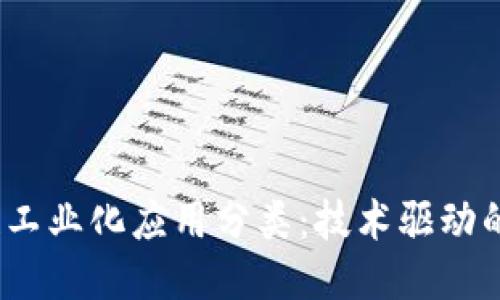  区块链工业化应用分类：技术驱动的新时代