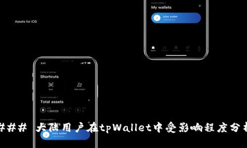 ### 大陆用户在tpWallet中受影响程度分析