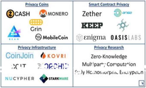封面
手机以太坊如何提到钱包：全面攻略与实用技巧