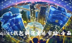 tpWallet钱包如何重返市场：全面指南