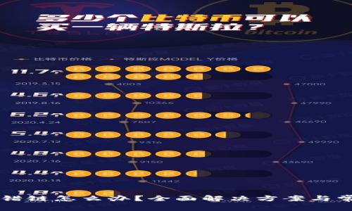 tpWallet提错链怎么办？全面解决方案与常见问题解析