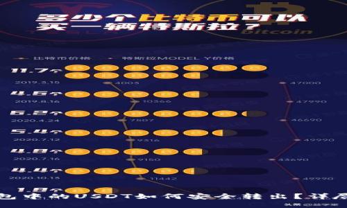 冷钱包中的USDT如何安全转出？详尽指南