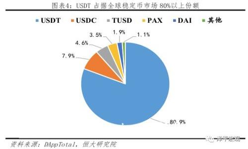 以太坊钱包中的Peering：理解与连接的关键
