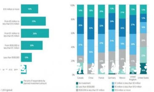 冷钱包的USDT地址能追踪吗？全面解析与常见问题解答